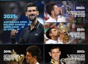 开云体育官网-西班牙网球队完胜澳大利亚网球队，德约科维奇统治全场的简单介绍