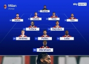 开云体育入口-包含AC米兰主力中卫连续场出色发挥，证明实力的词条