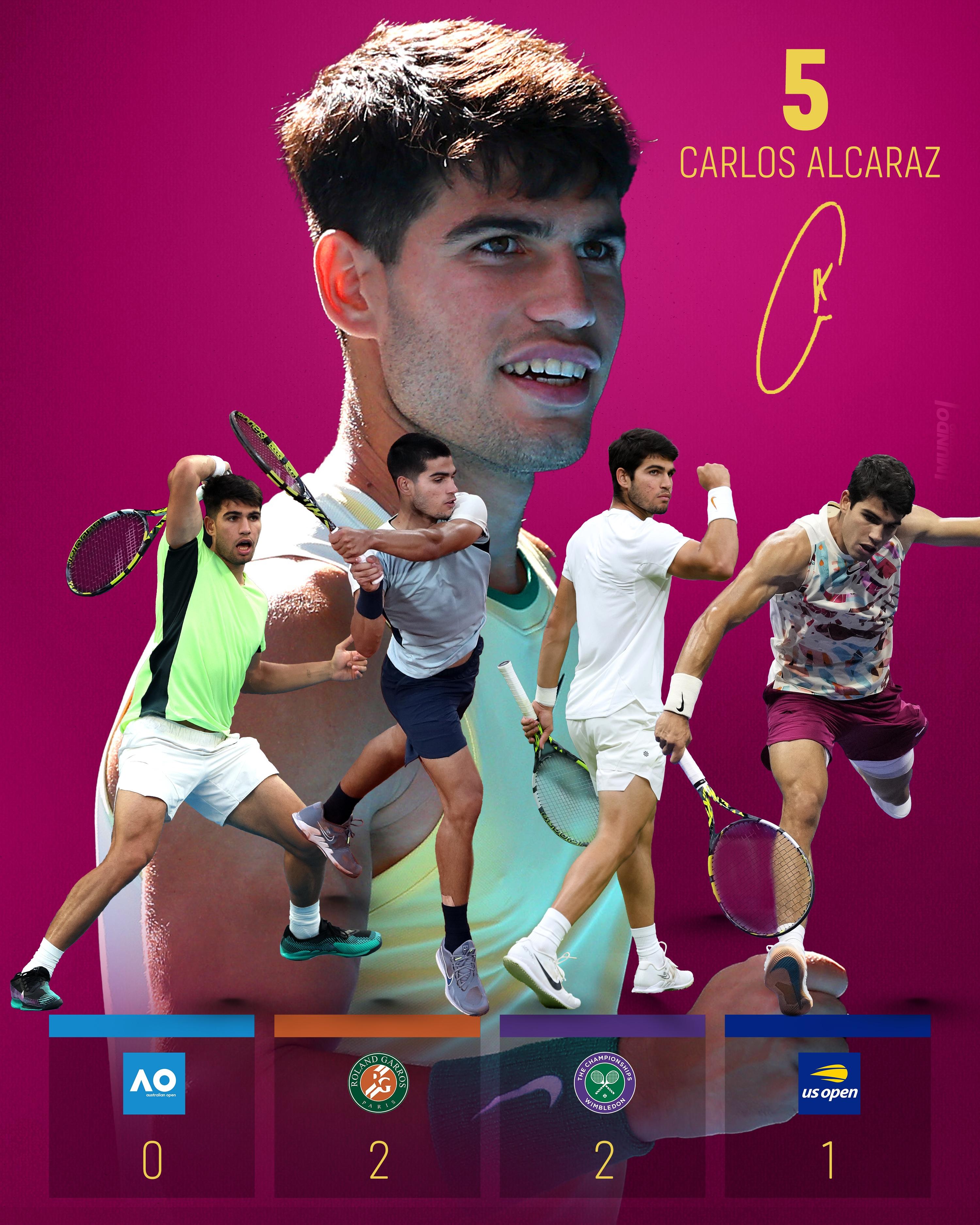 美国网球队血洗意大利网球队，阿尔卡拉斯绝境逆转的简单介绍