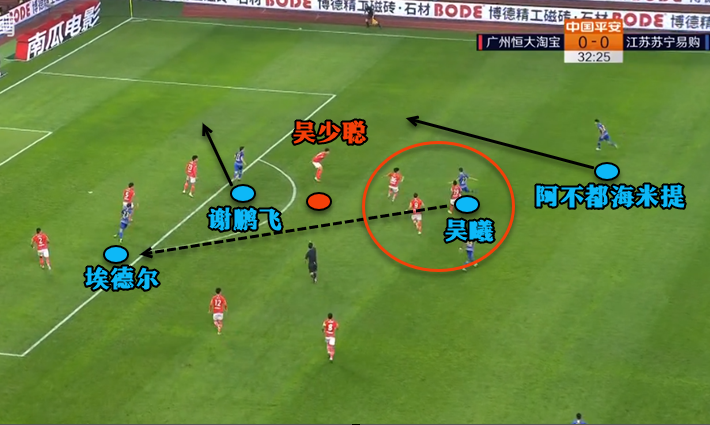 苏宁遭遇连败，战术调整或将进行的简单介绍