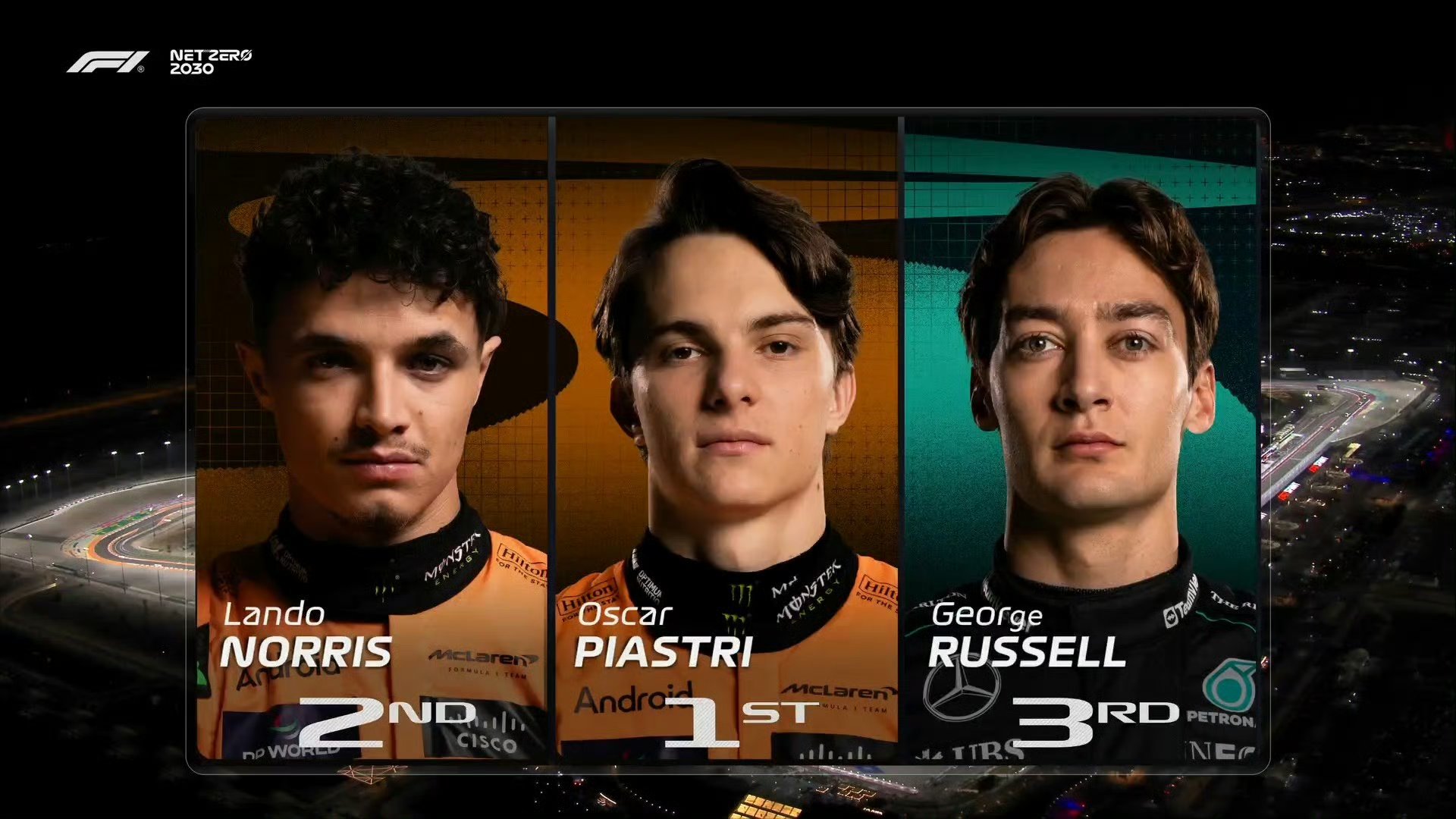 索伯车队完胜阿斯顿马丁，皮亚斯特里刷新纪录的简单介绍